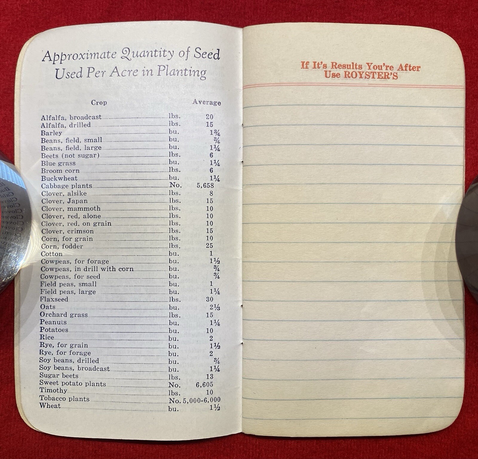 1957 *F. S. ROYSTER GUANO COMPANY* NORFOLK, VIRGINIA CALENDAR NOTE PAD+ENTRIES!