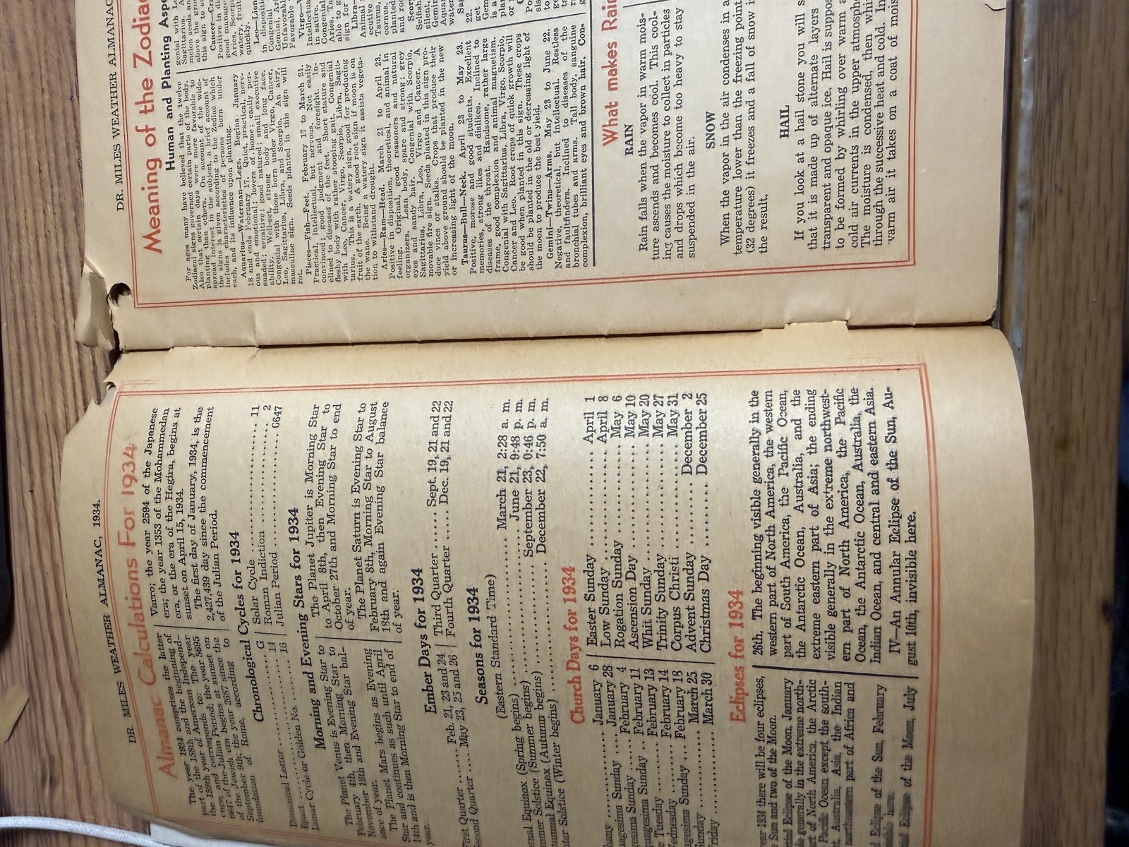 3 ANTIQUE ALMANACS. 1929,1934 and 1937. See photos