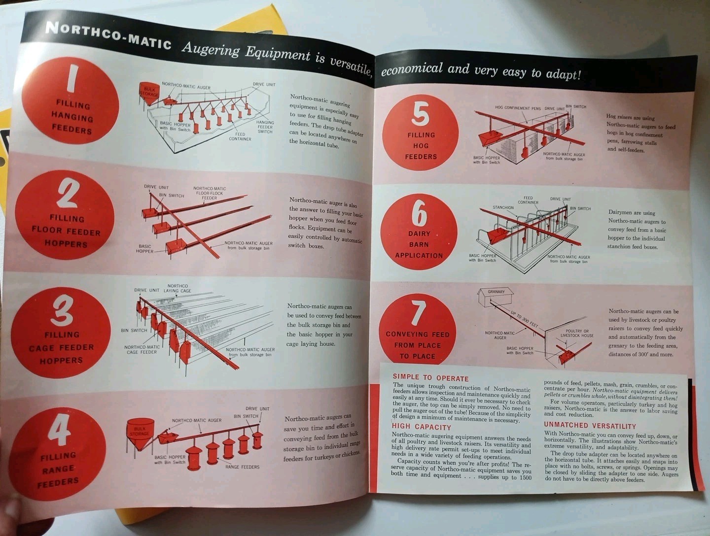 3 Farm Equipment Unico AFSCO Northco-matic Sales Advertising Flyer Brochures