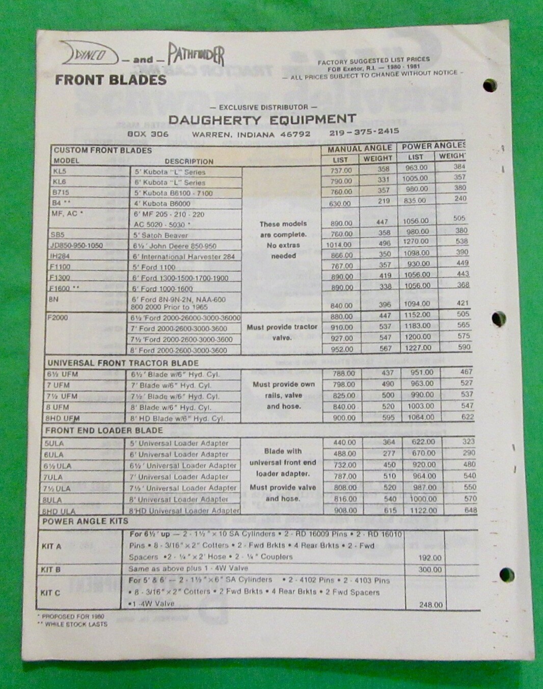 Daugherty Equipment Mini Catalog (1980) Warren, Indiana