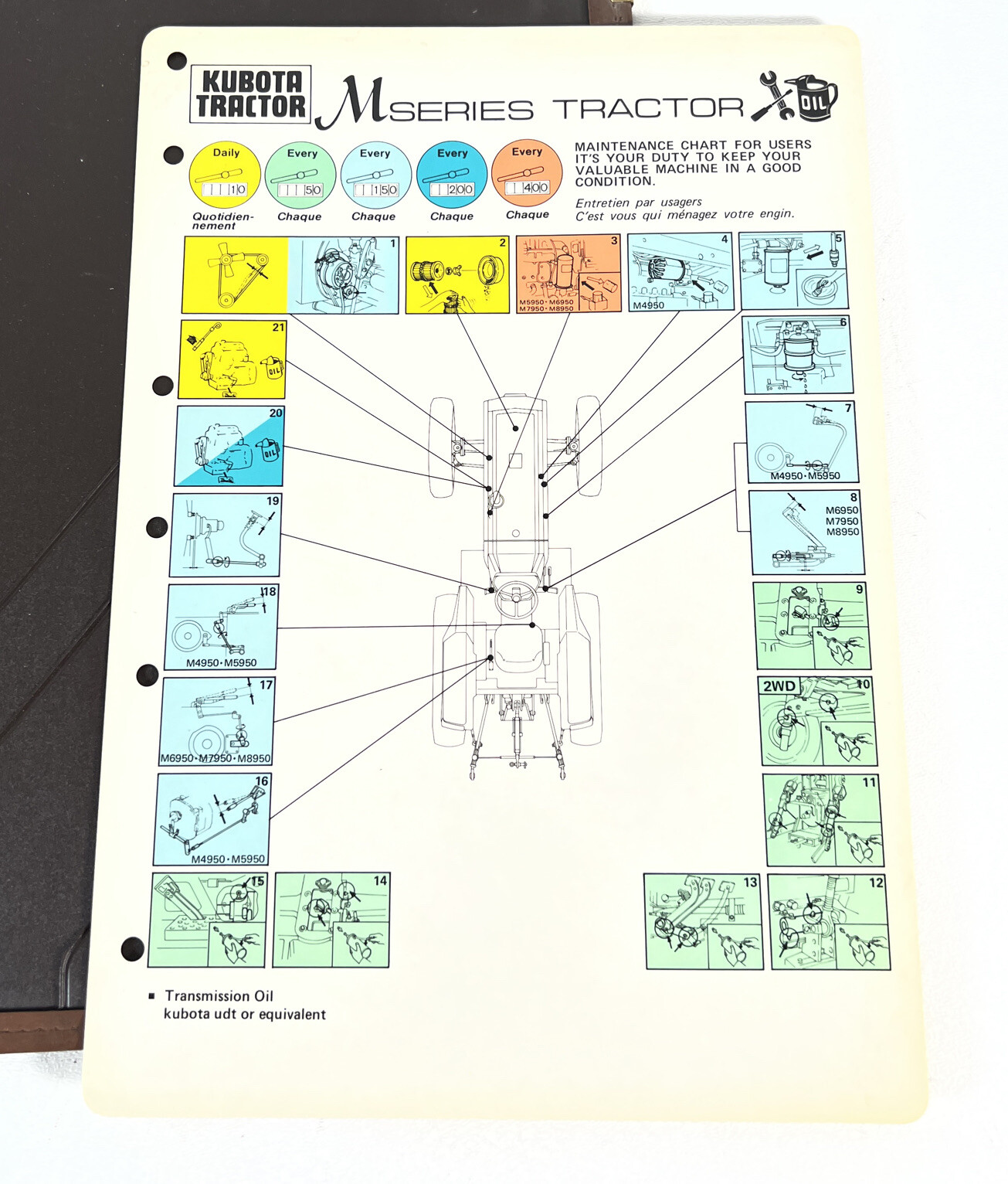 Vintage Kubota VIP Service Leather Folder With Inserts, Tractors, Farming, Etc