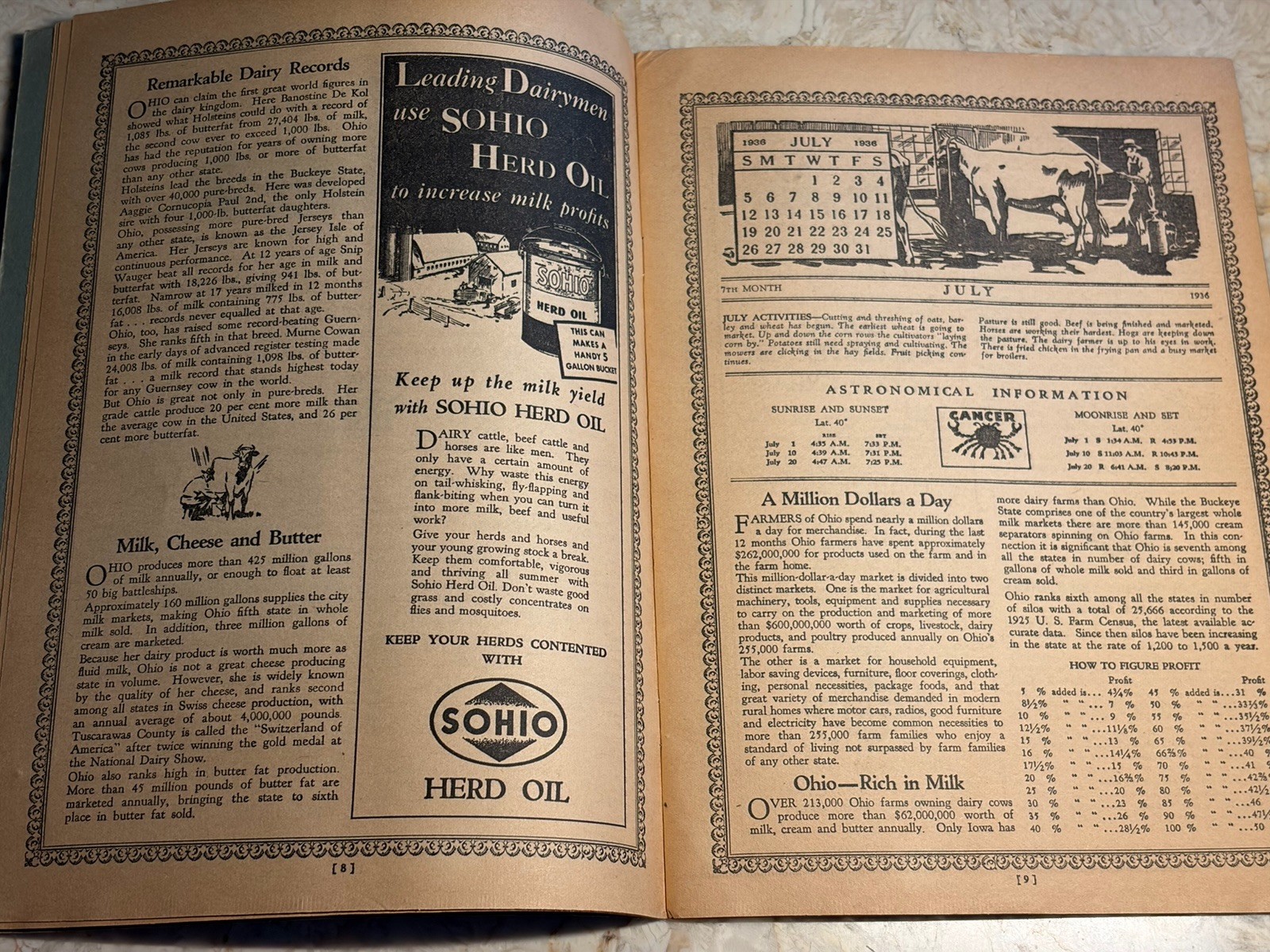 VINTAGE 1939 STANDARD OIL COMPANY SOHIO FARM GUIDE Livestock Calendars