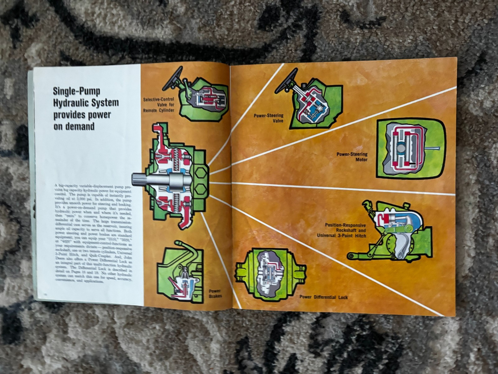 John Deere 2510 3020 4020 TRactor for 1966 Brochure DCPA26