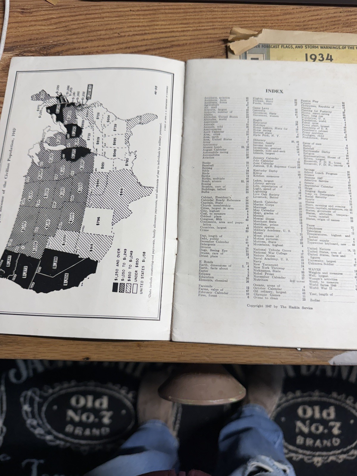 3 ANTIQUE ALMANACS. 1929,1934 and 1937. See photos