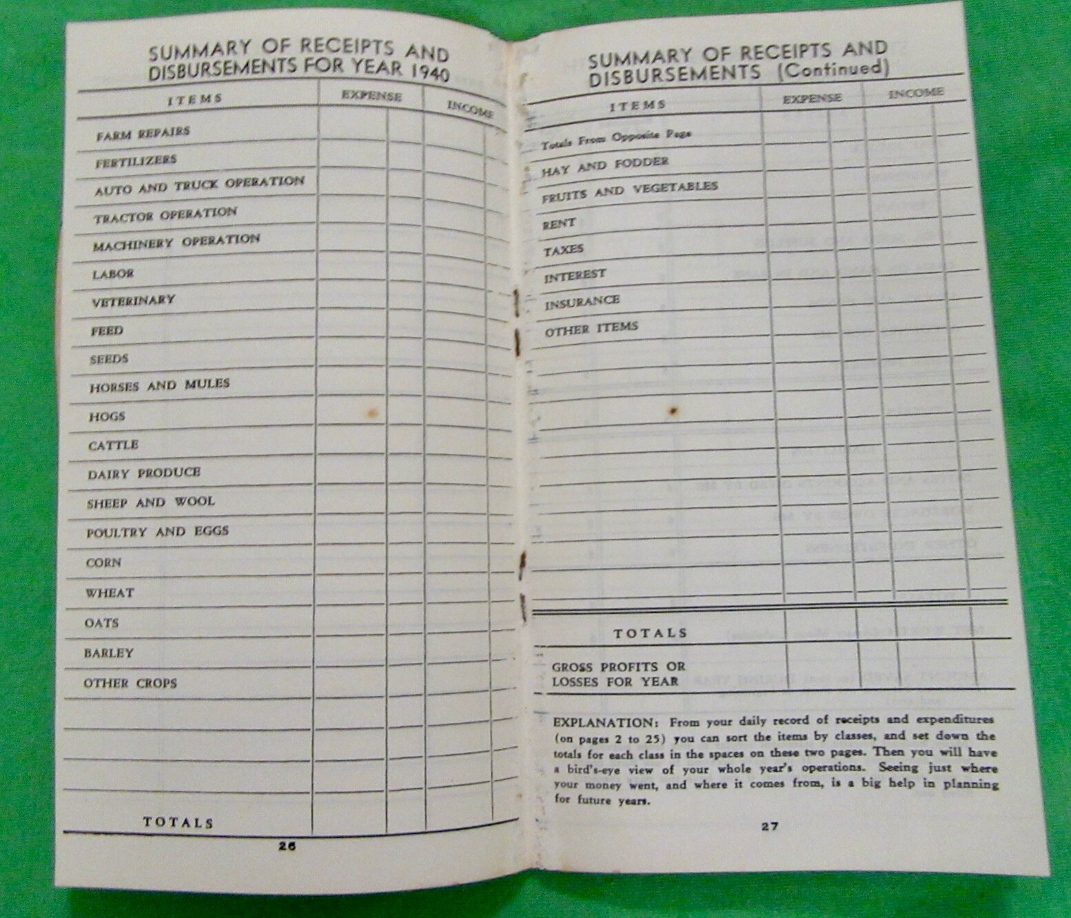 Vintage Continental Steel Corp. Farm & Livestock Record Book (1940)