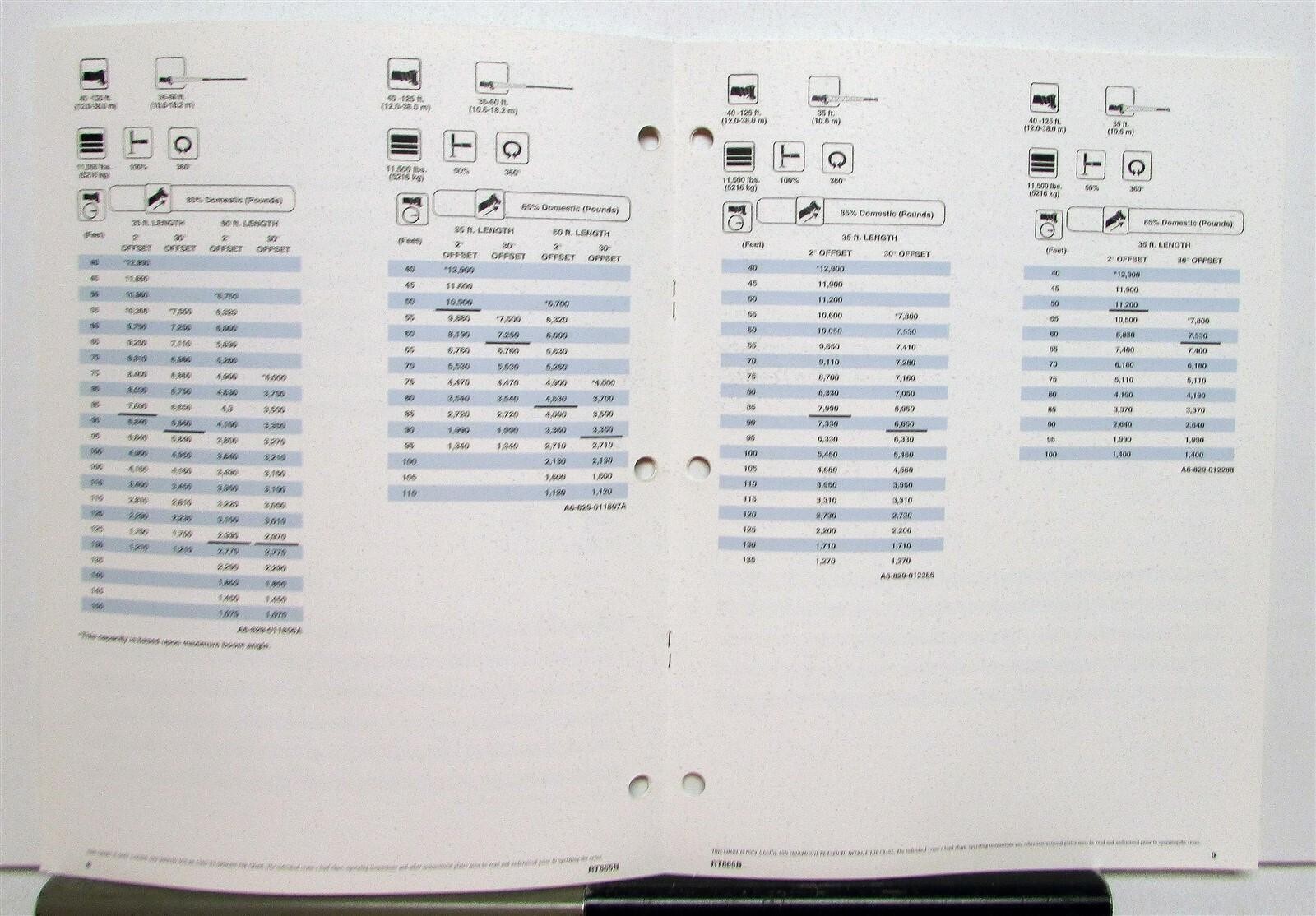 1996 Grove RT865B Hydraulic Crane Specifications Construction Sales Brochure