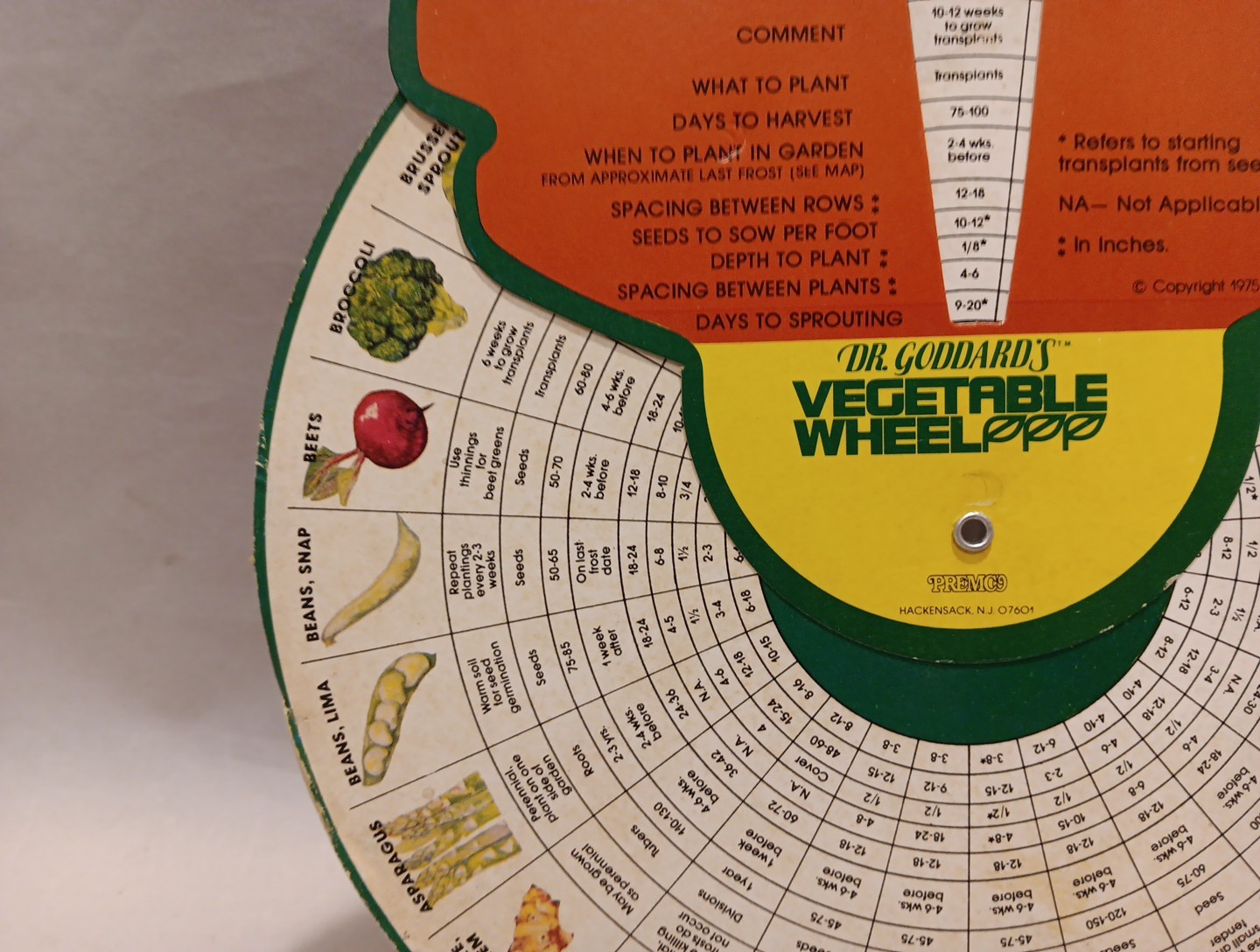 Vintage 1975 Dr Goddards Vegetable Wheel IBM Coastal Employee Credit Union