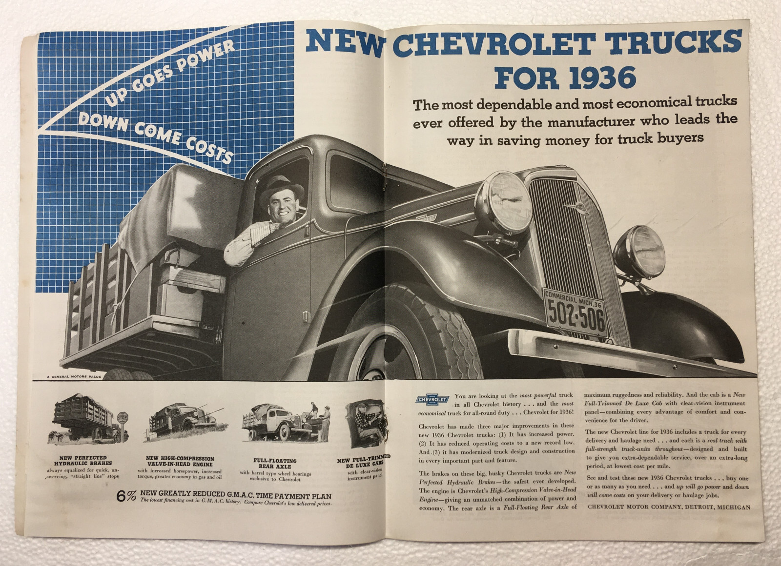 THE LITERARY DIGEST MAGAZINE — JANUARY 25, 1936