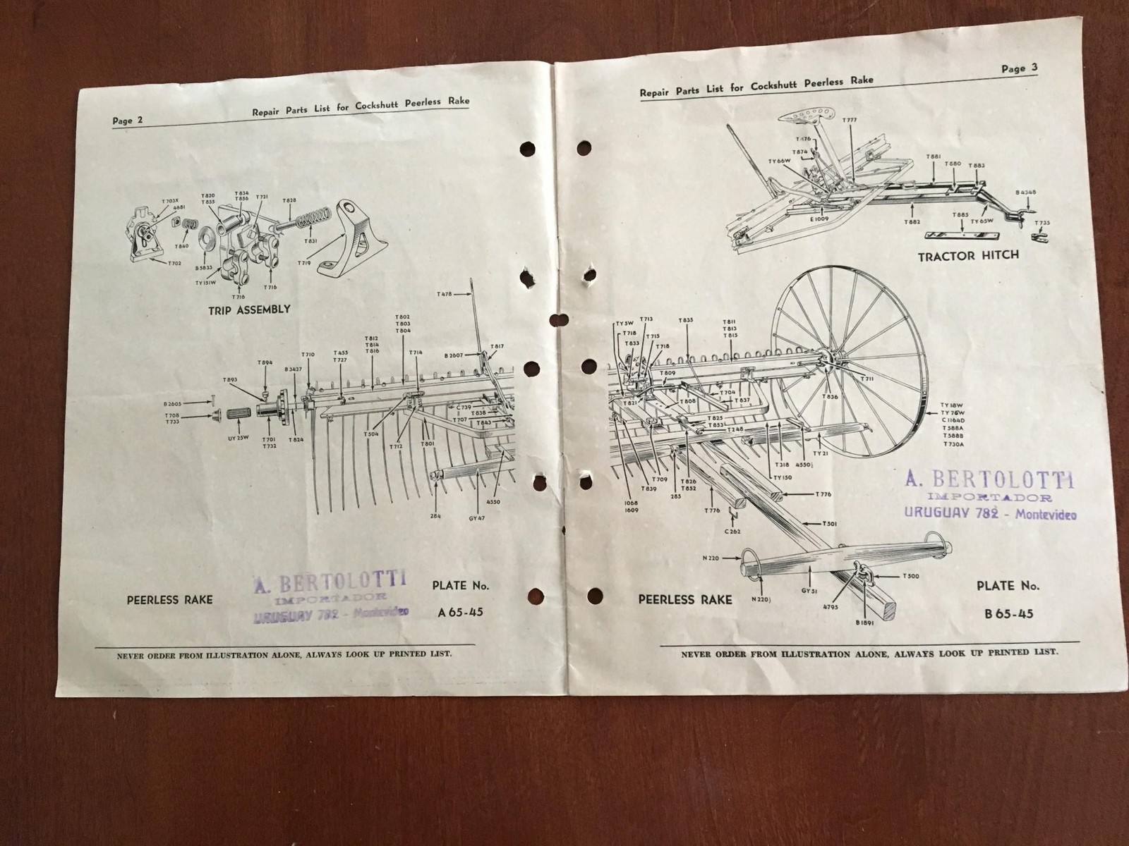 1945 Cockshutt Plow Co Peerless Rake Repair Parts List Catalog Brantford Canada