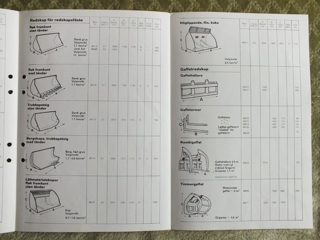 VOLVO BM LM 1240 Loader REDSKAP Equipment Brochure Prospekt 1973