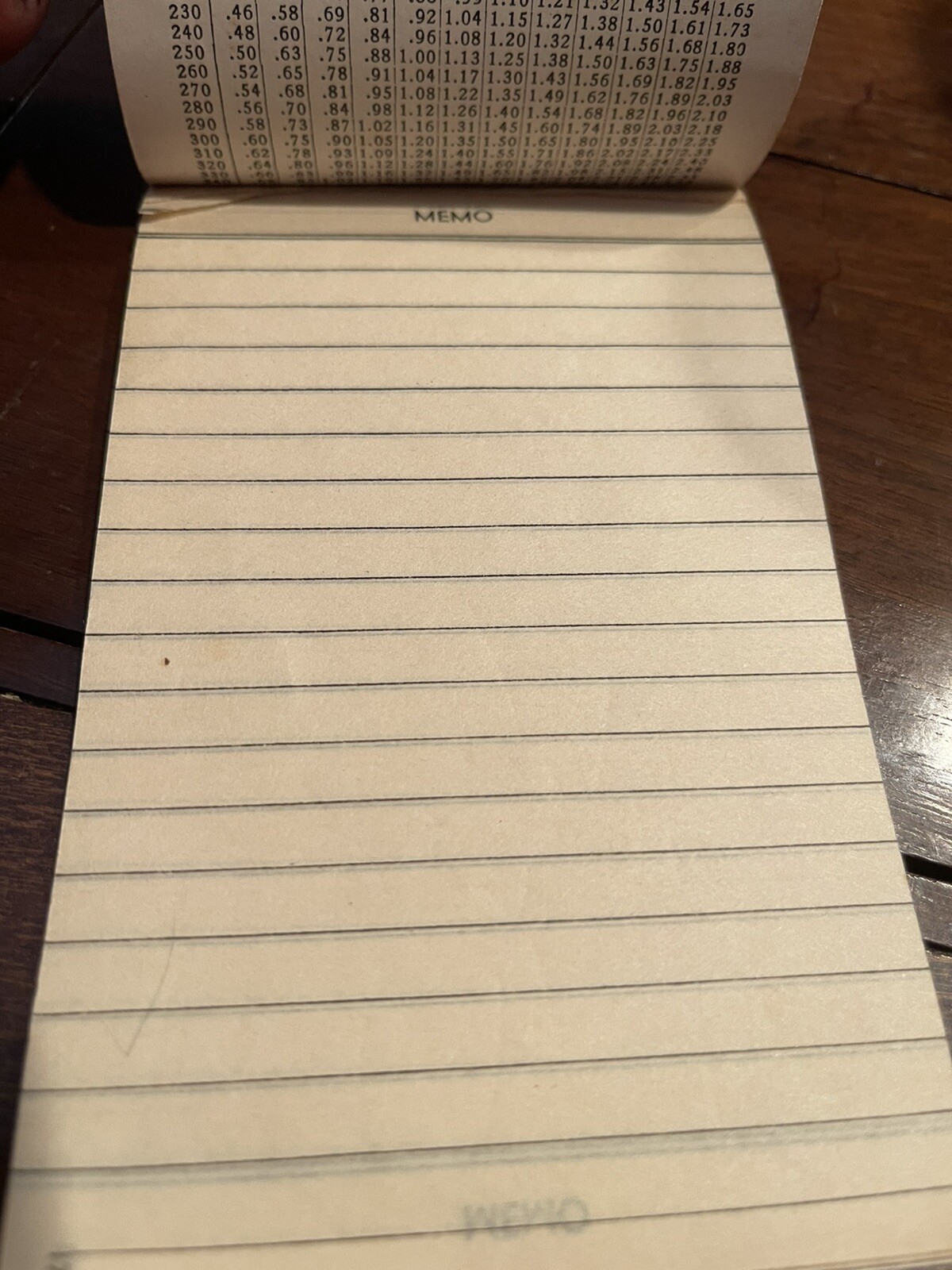 Vintage 1938-1940 Swift&rsquo;s Red Steer Brand Fertilizers Advertising Memo Book