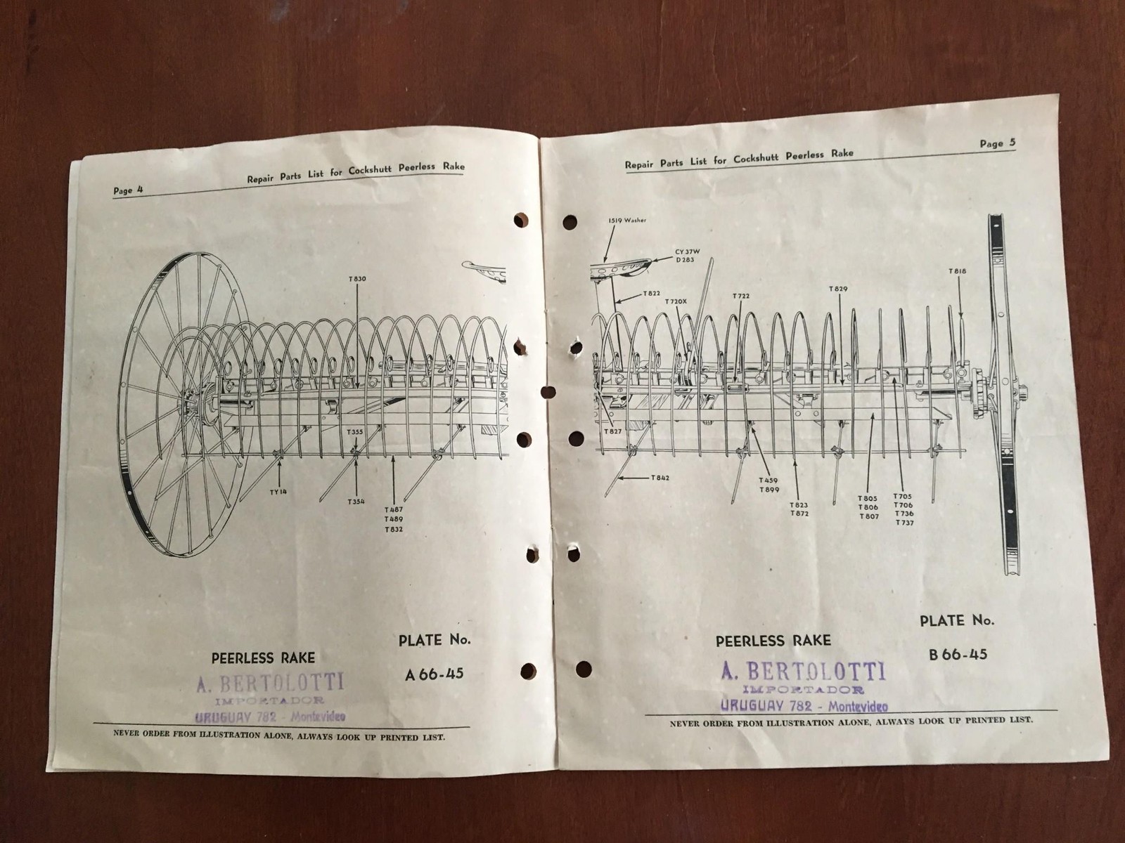 1945 Cockshutt Plow Co Peerless Rake Repair Parts List Catalog Brantford Canada