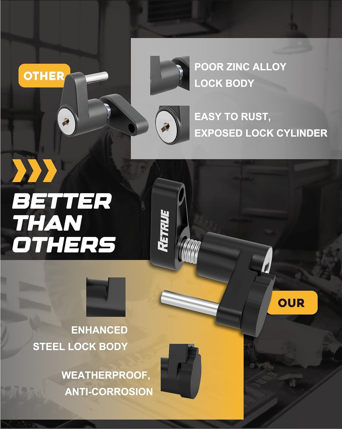 RETRUE Trailer Tongue Coupler Lock with Cap, Trailer Hitch Lock,Dia 1/4 Inch, 3/