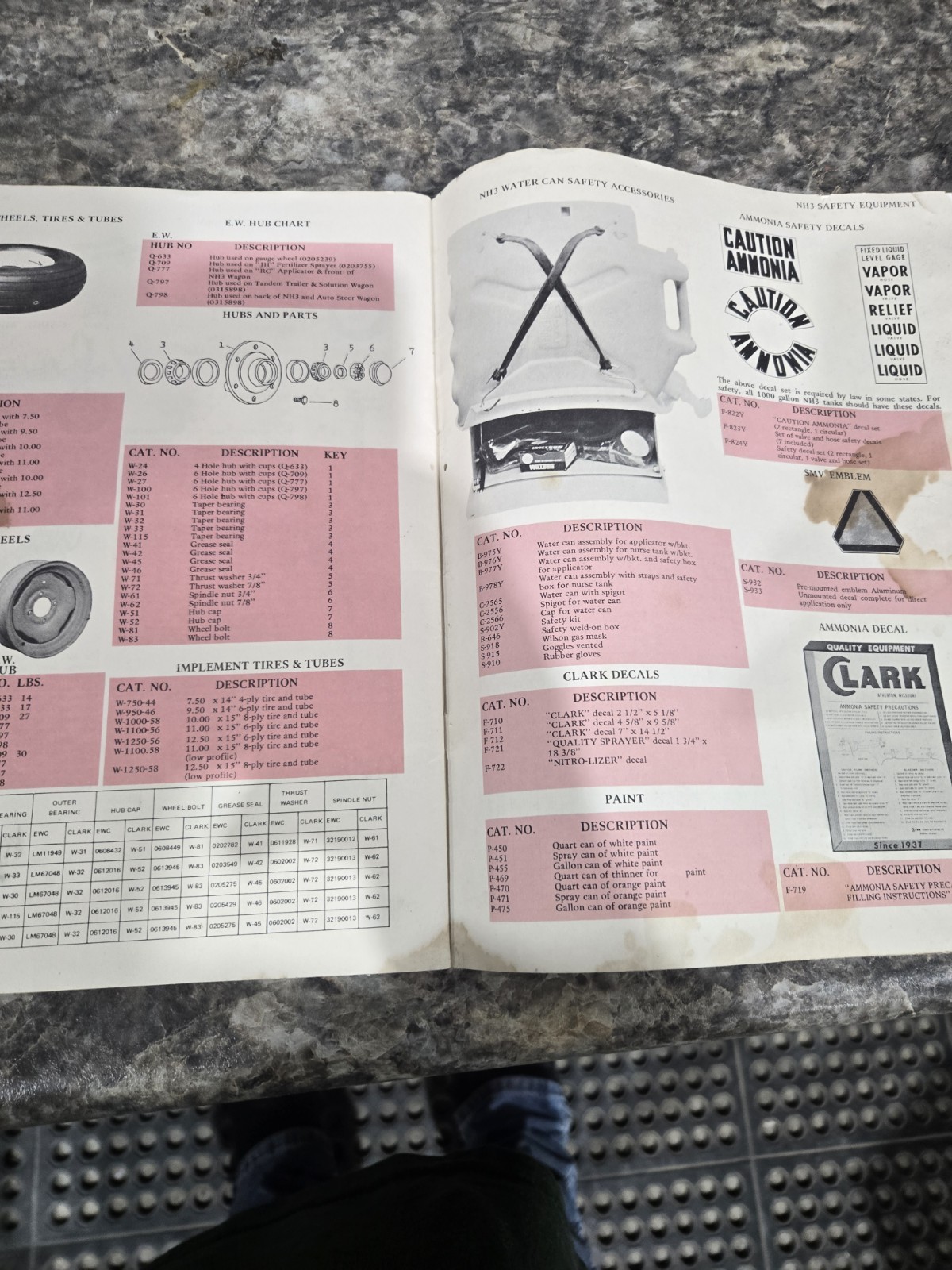 Lely Independence Mfg. Inc. Fertilizer Equipment Catalog