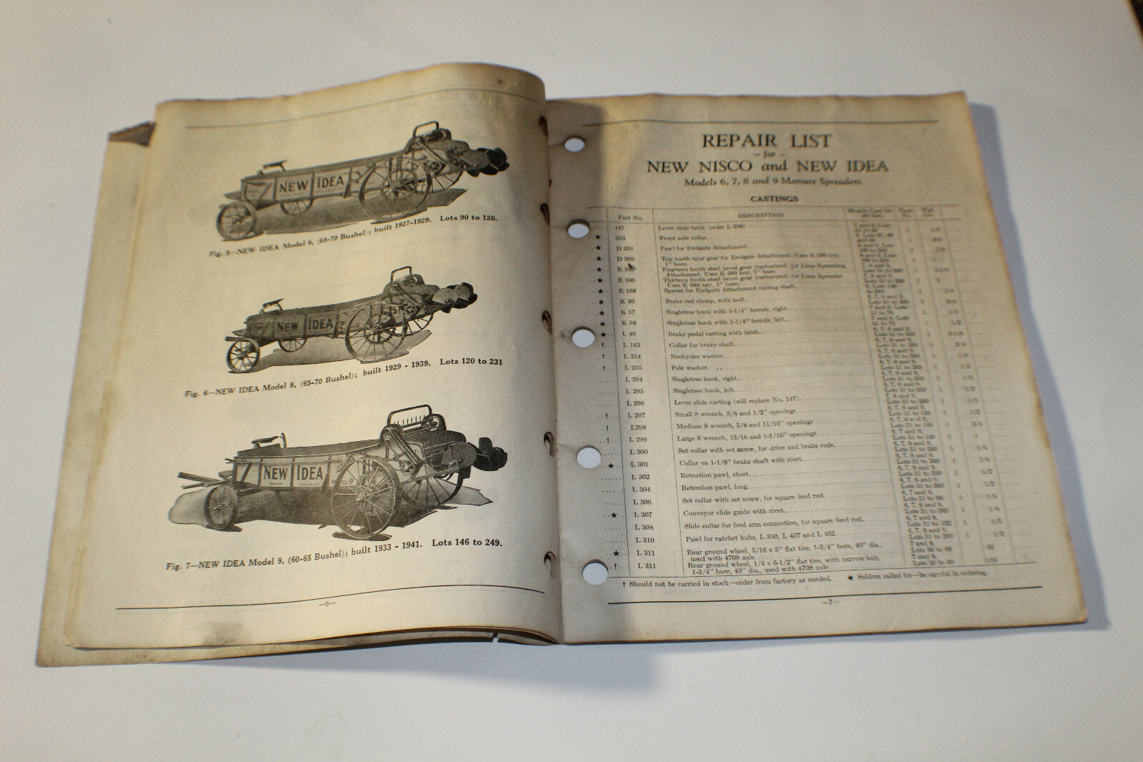 1947 New Idea No. S-43 New Nisco Model 6 Manure Spreaders Repair Parts List