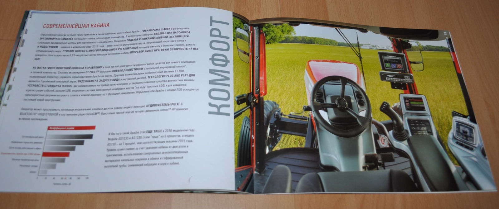Apache Sprayers 20 Years Brochure Prospekt