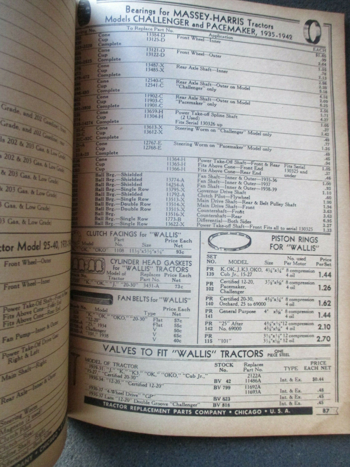 ORIGINAL 1947 TRACTOR REPLACEMENT PARTS CO. TRACTORS, COMBINES & FARM MACHINERY