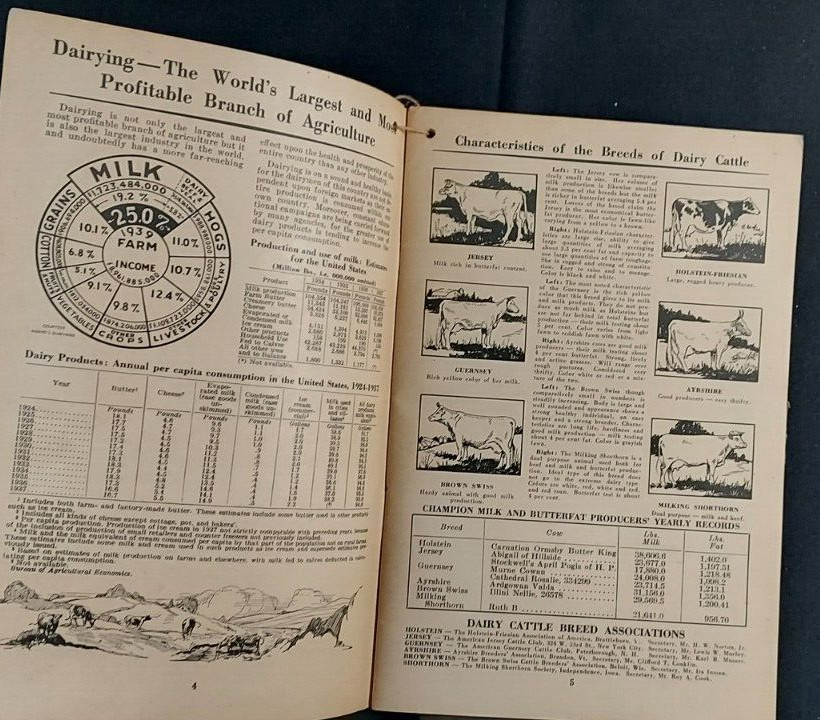 1941 De Laval Handy Reference Yearbook Farm Dairy Cream Separator Schlosser Indy