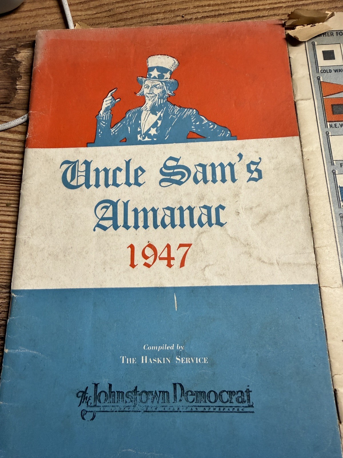 3 ANTIQUE ALMANACS. 1929,1934 and 1937. See photos