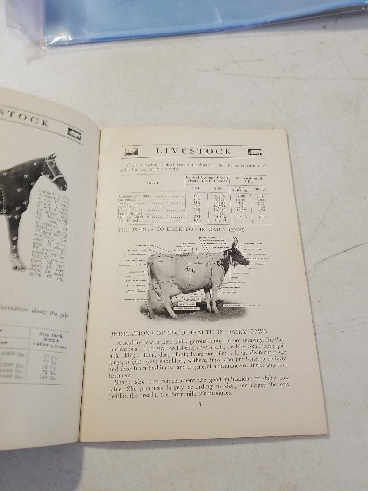 1937 ESHELMAN BOOK OF FARM INFORMATION Breeds Dairy Chickens Crops Photos