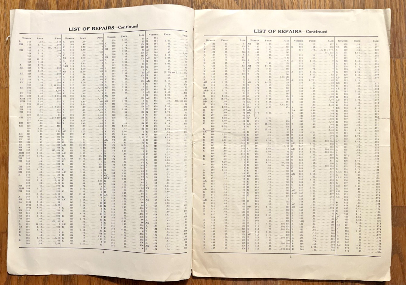 Walter A Wood Machine Co 1927 Parts Price List 4 Bateman Bros Hoosick Falls NY