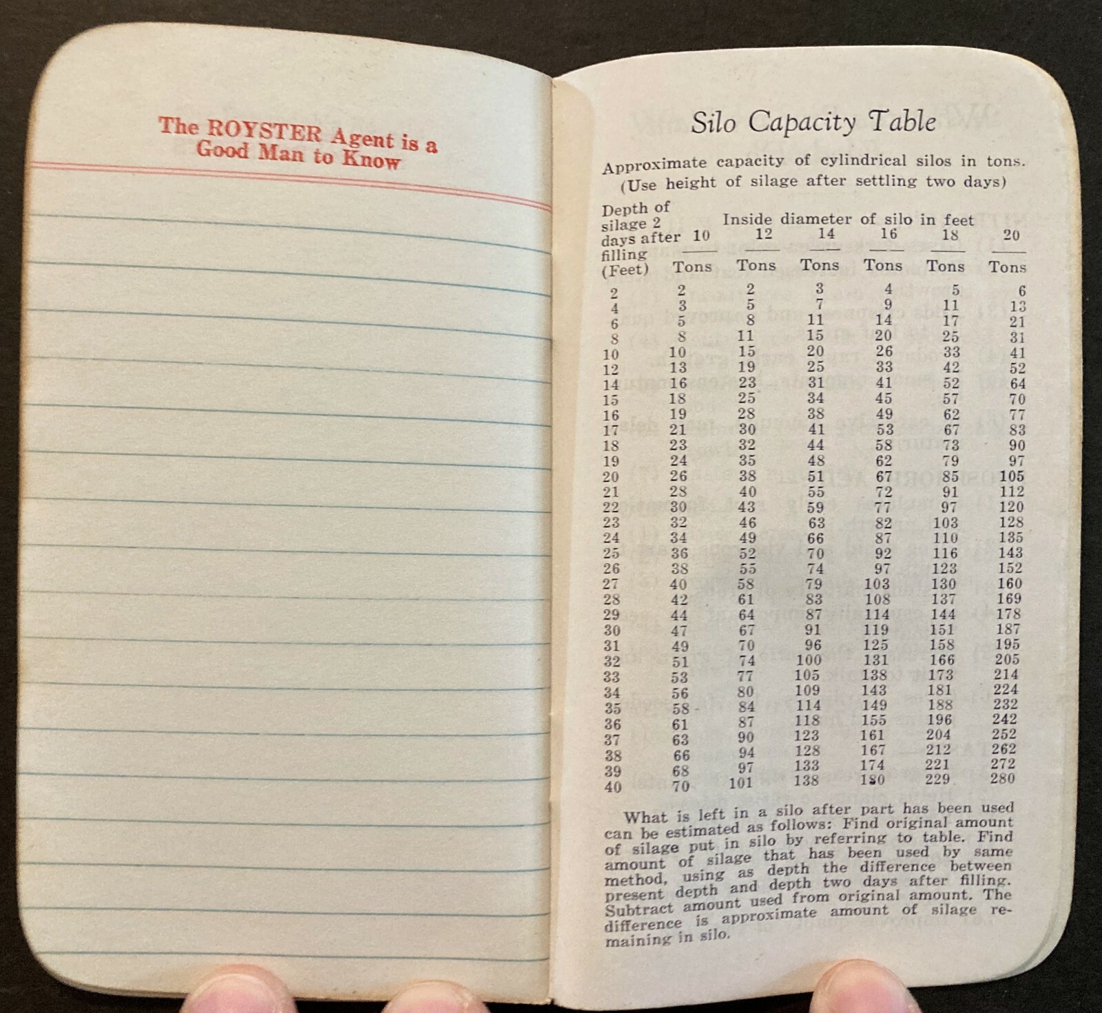 1957 ROYSTER PLANT FOOD & FERTILIZER POCKET RECORD NOTE BOOK FARMING SUPPLIES