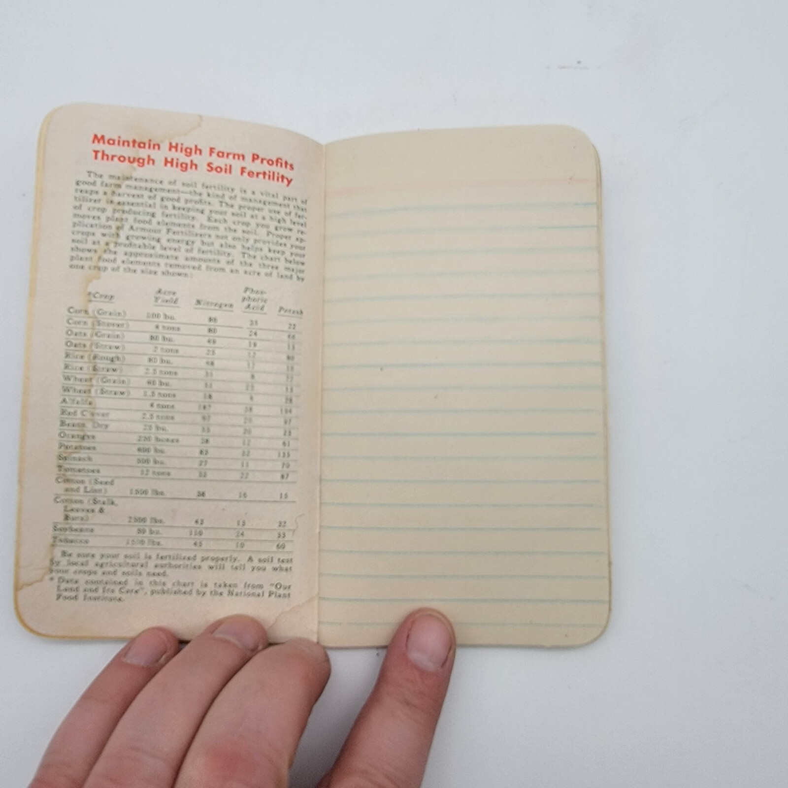 Armour Fertilizers Pocket Memo Book 1958/59 Calendar Nice Cover Unused