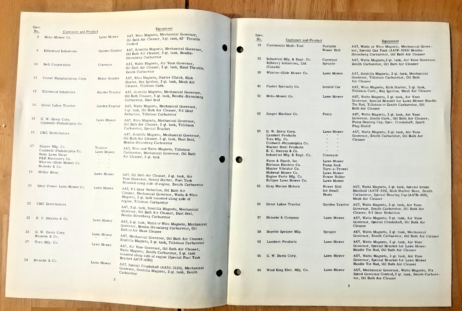 Continental Motors 1952 Customer list for engines lawn mowers tractors & more