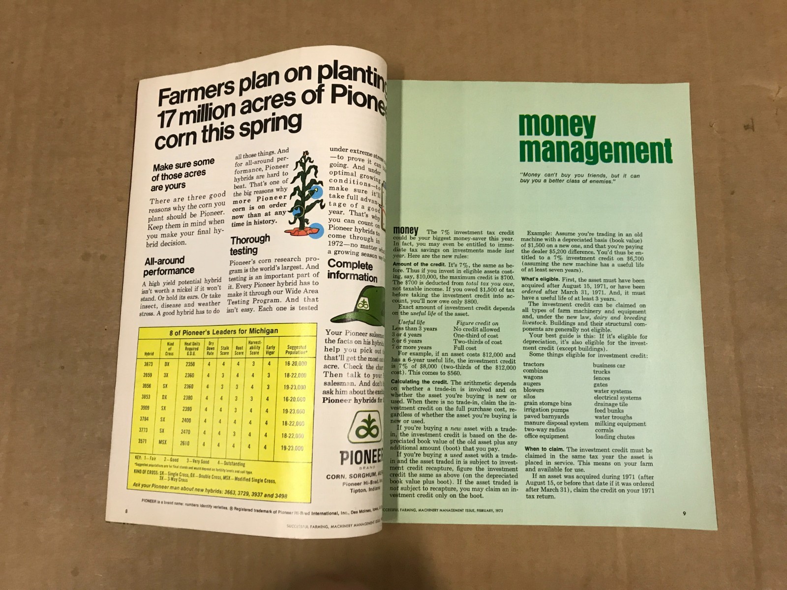 Vintage Successful Farming Magazine – 1972 Machinery Management Issue
