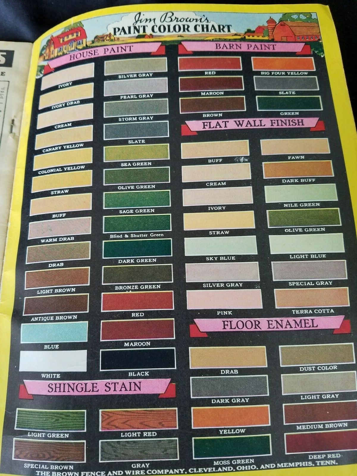 1934 Catalog Brown Fence & Wire Cleveland Memphis Gates Paint Farm Color Chart
