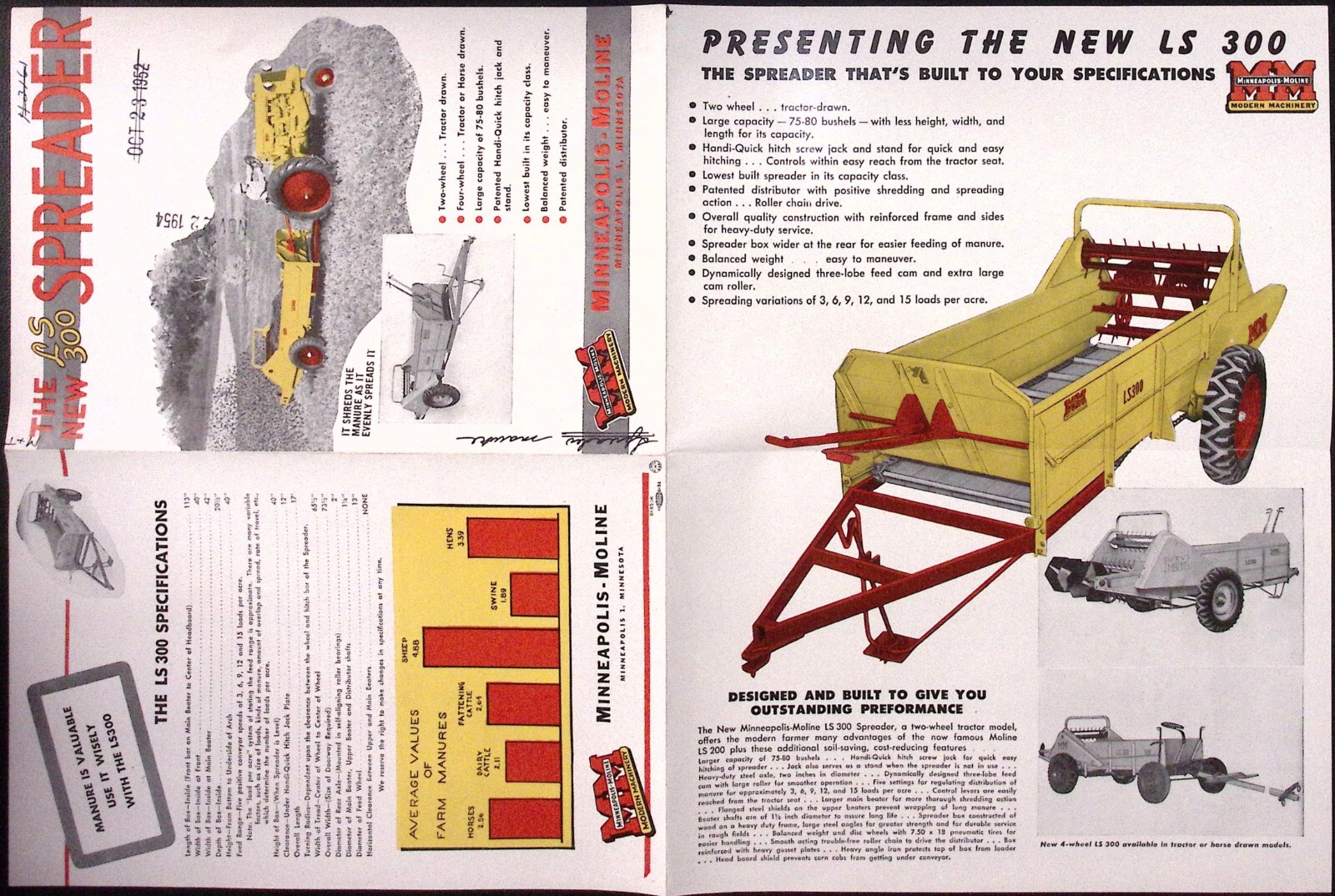 1958 Minneapolis Moline LS300 Manure Spreader Dealer Brochure