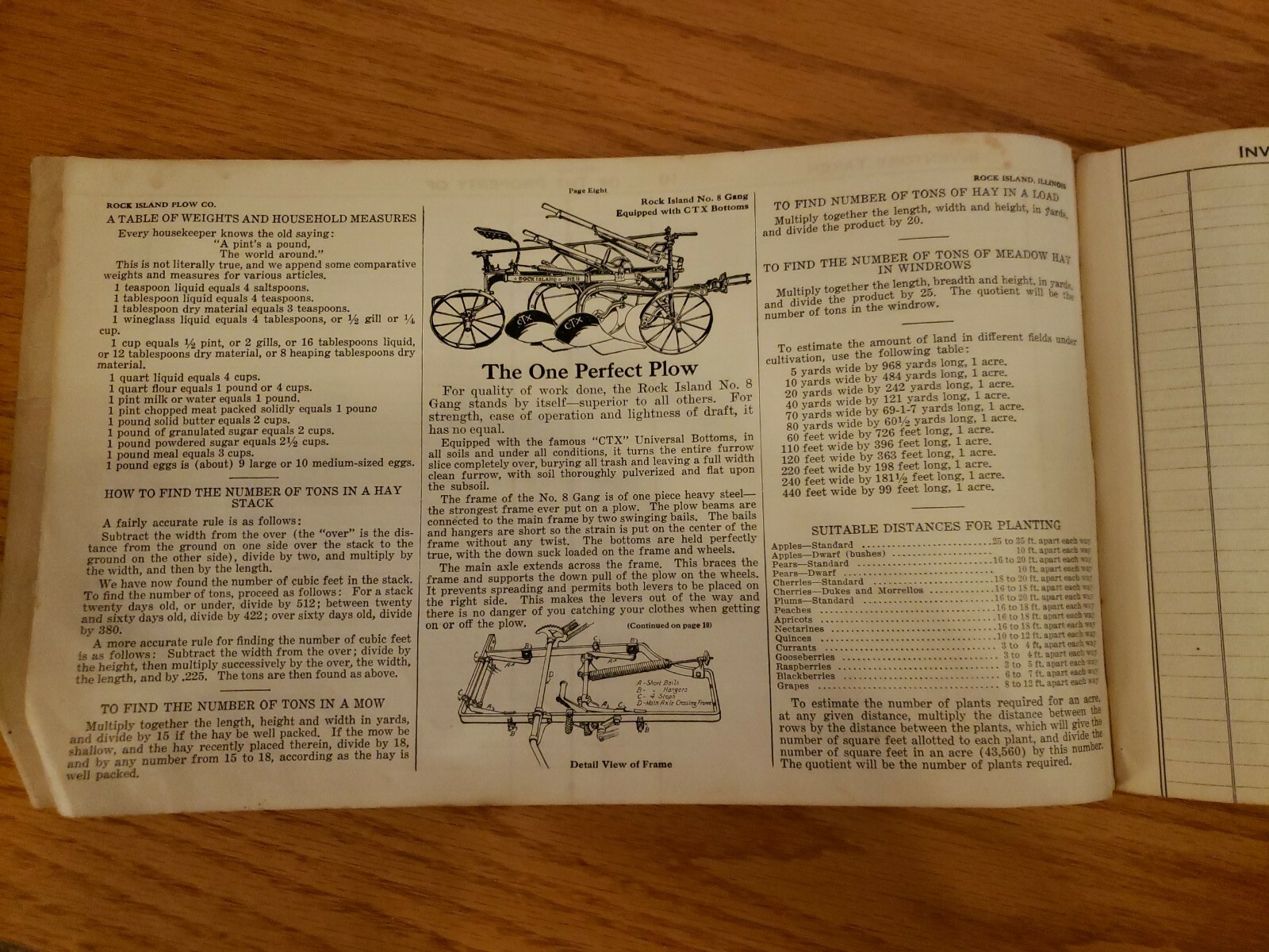 Rock Island Plow Hardcover Ledger Record Useful Information Implements Engines