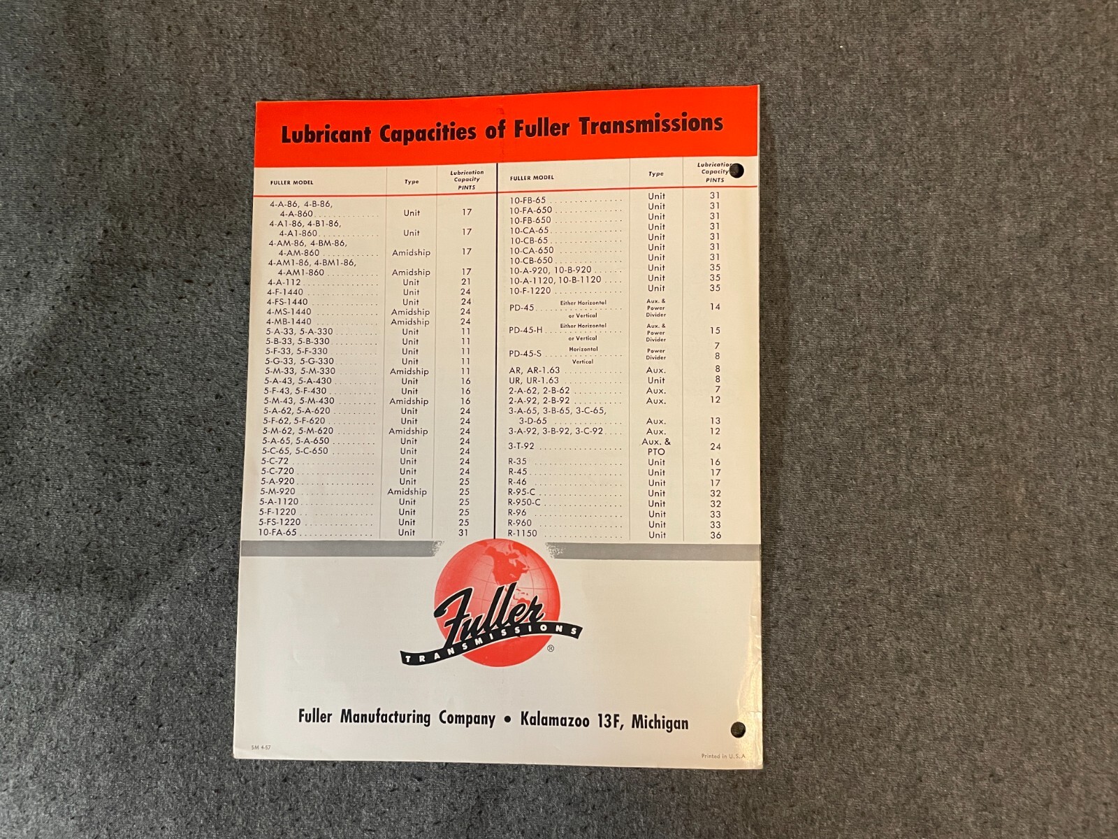 1950&rsquo;s Fuller Transmissions Lubrication Recommendations Brochure Spec Sheet 1957