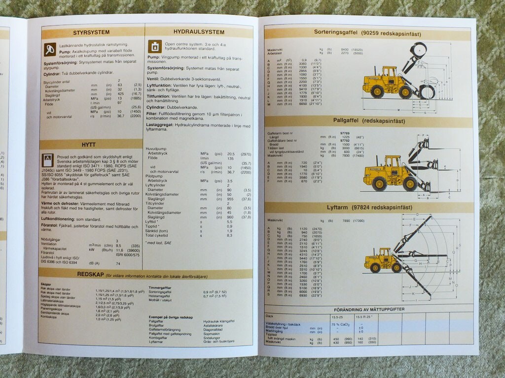 VOLVO BM L50 Wheel Loaders Tractors Brochure Prospekt 1988
