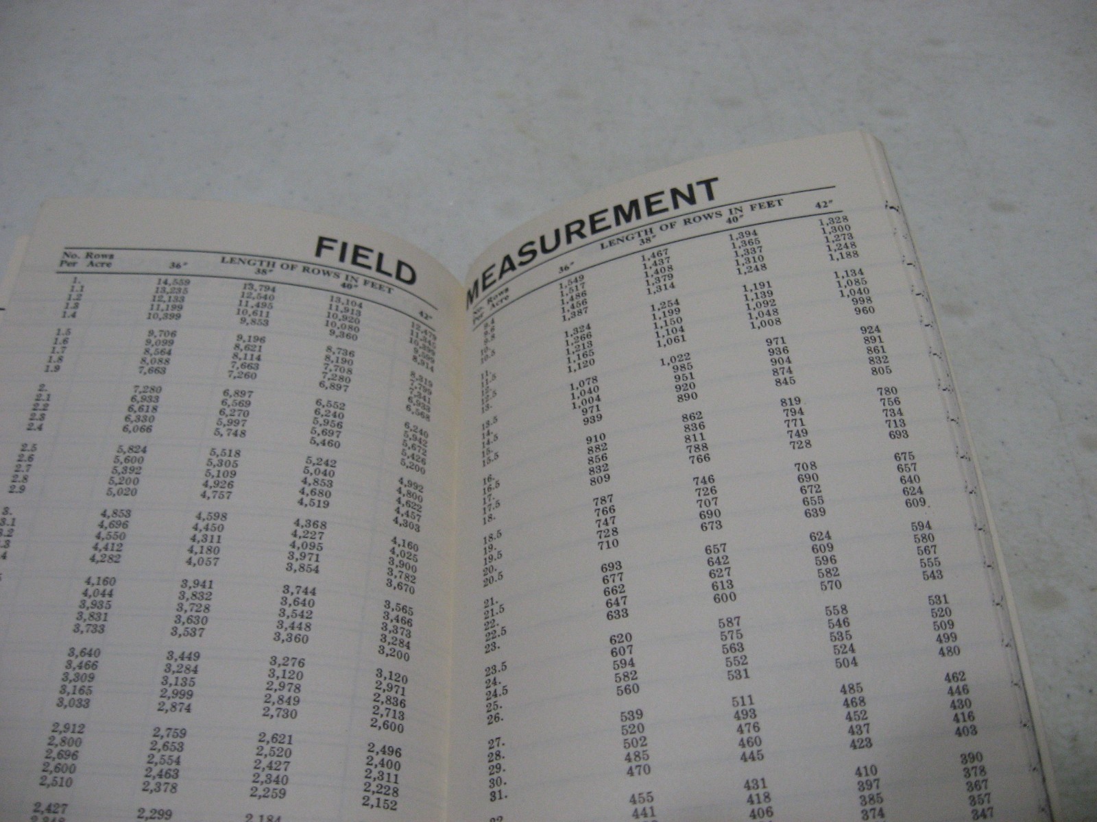 1961 John Deere 95th Farmer&rsquo;s Pocket Ledger Olinger Implement Coshocton OH