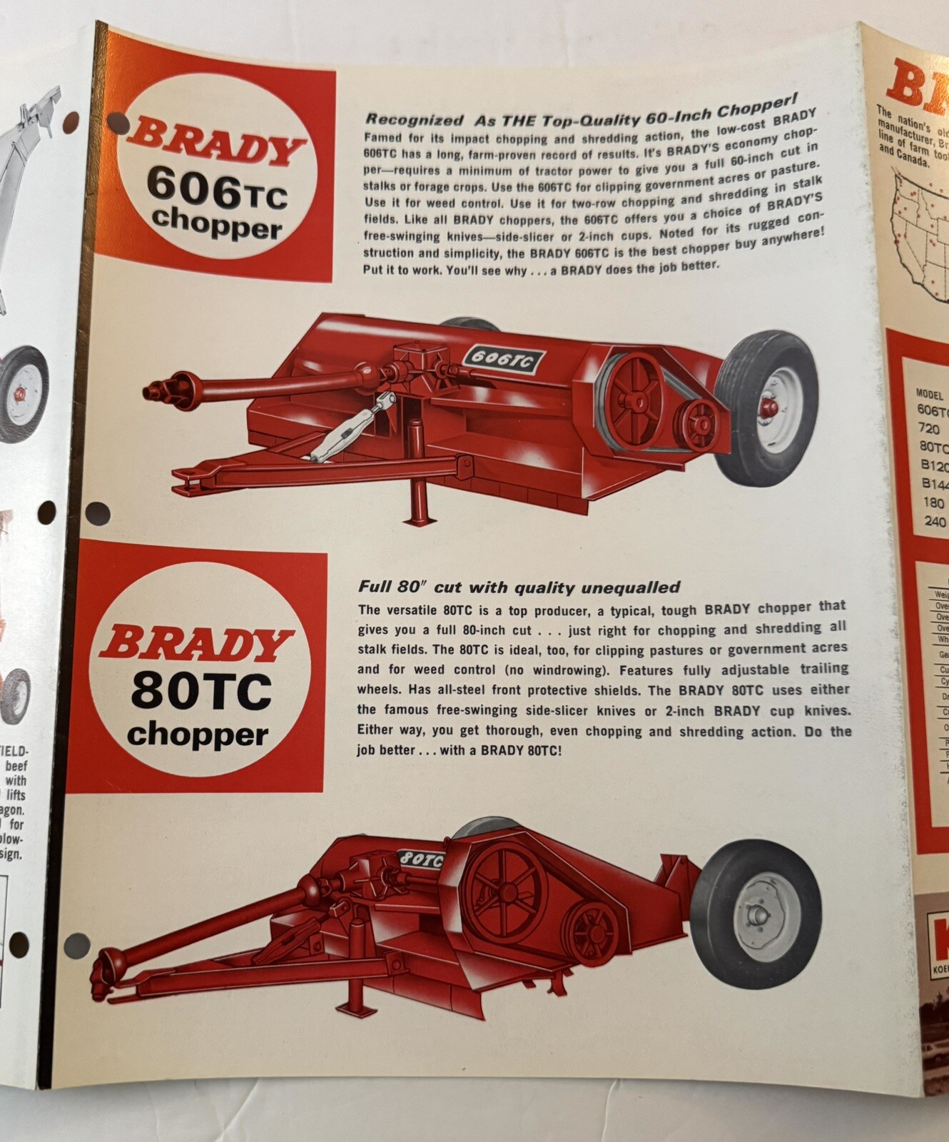 Vintage 1987 Farm Equipment Fox Brady Multi Crop Choppers Dealer Sales Brochures