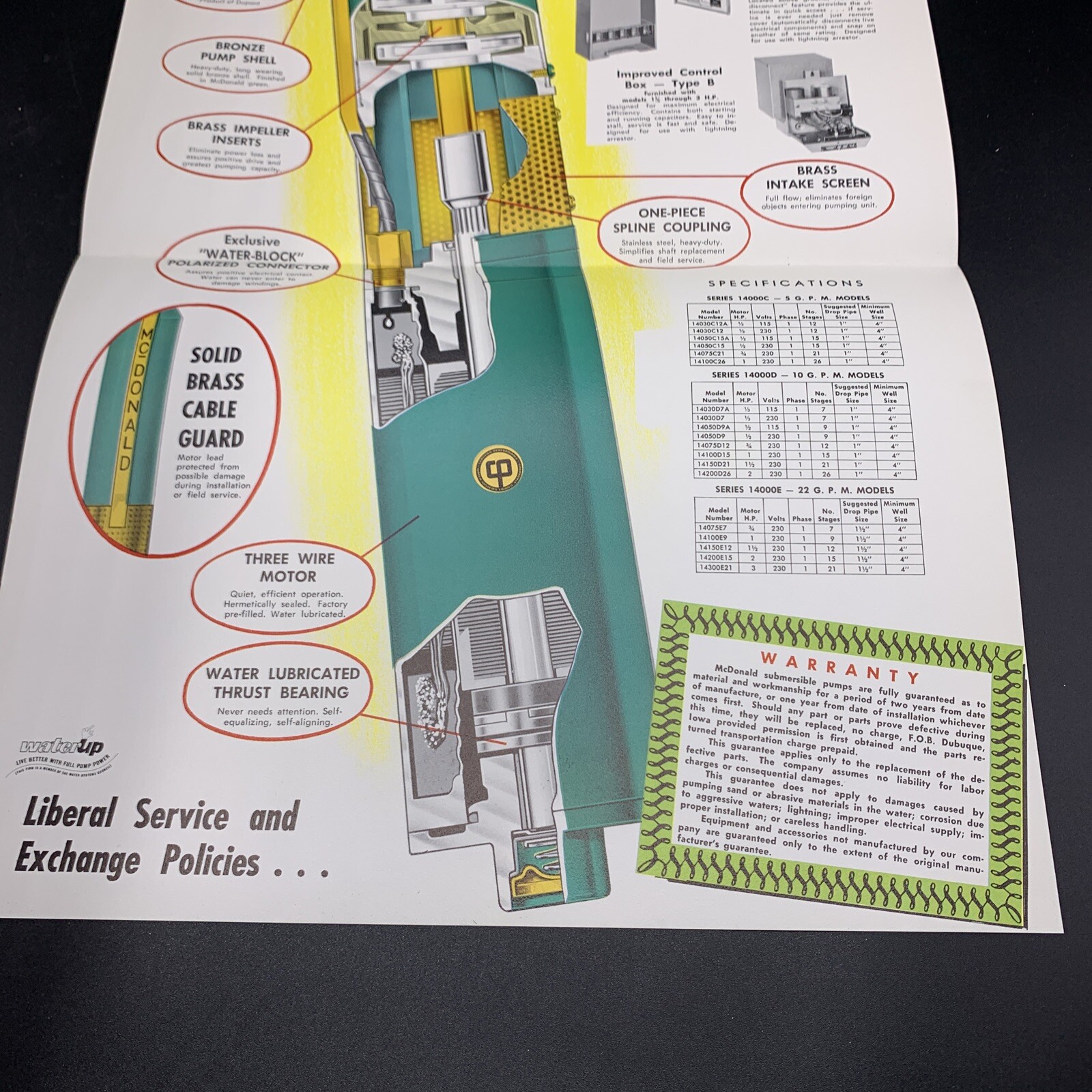 Vintage A.Y. McDonald Mfg Submersible WINDMILL Pumps Sales Brochure-Full Color