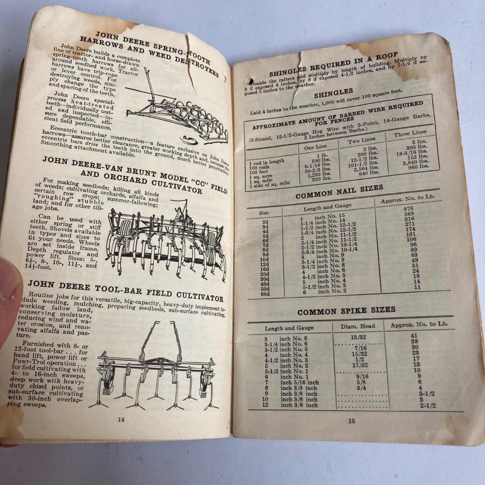 Vintage 1949 Farmer&rsquo;s Pocket Ledger, 1972 Memo Book & REAL Dairy Pencil