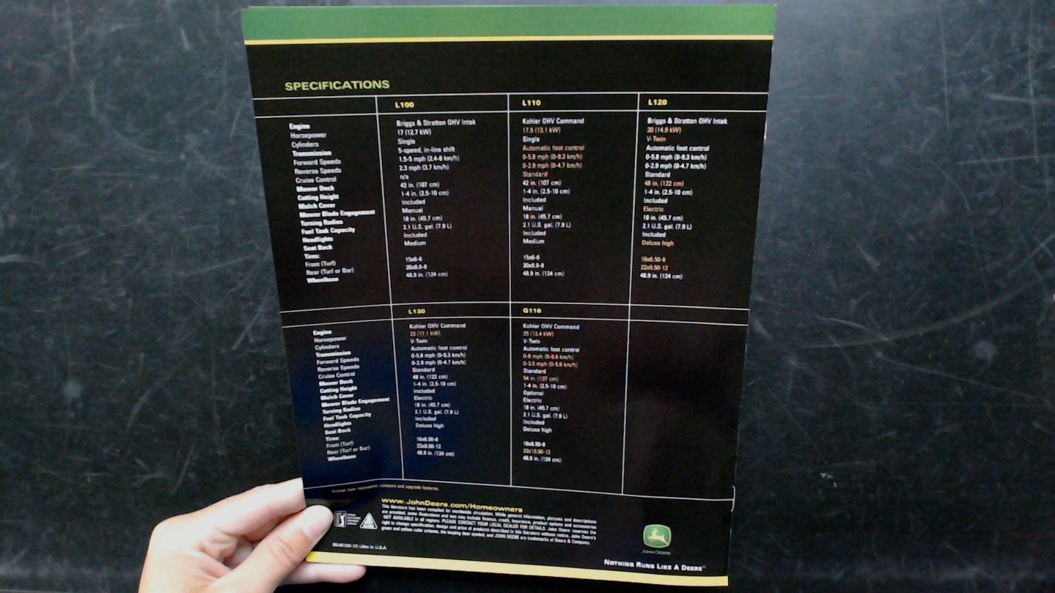John Deere 100 Series Tractors Vintage Brochure Green Yellow Mower