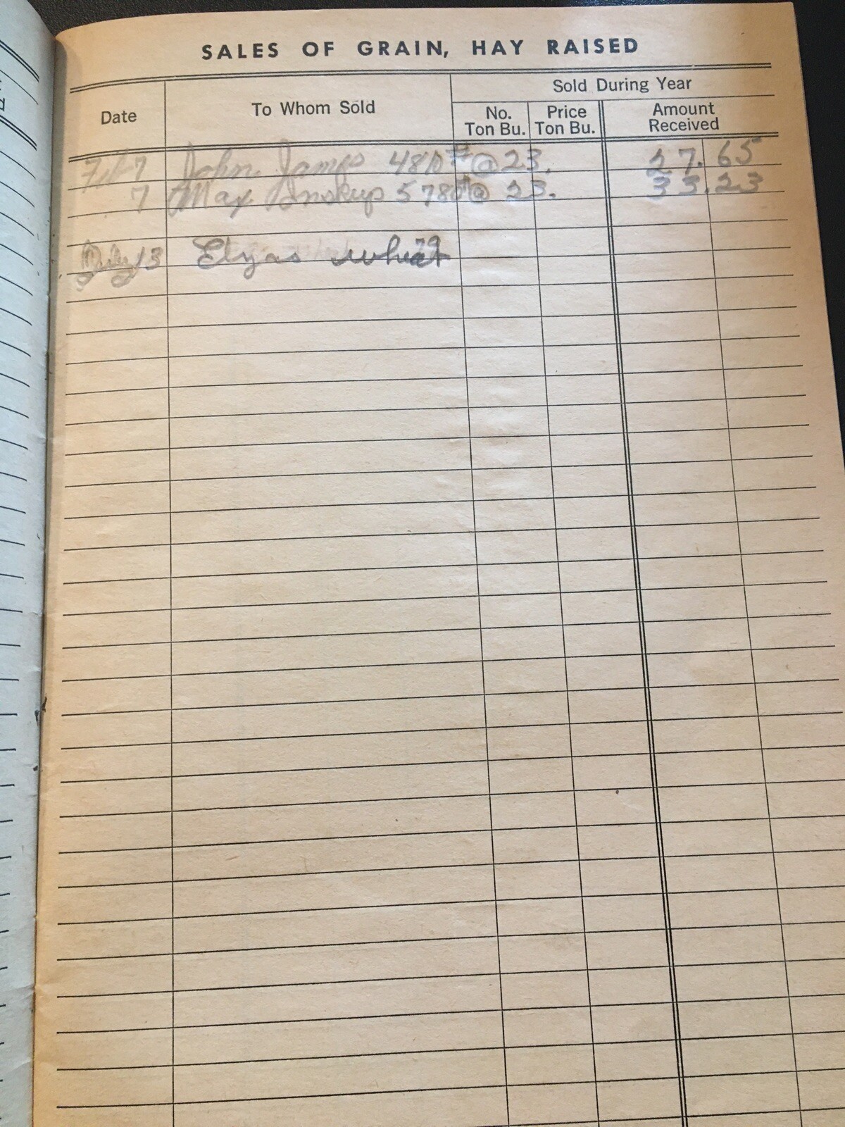 1954 URBANA OHIO FARM ACCOUNT BOOK-LOTS OF ADVERTISING