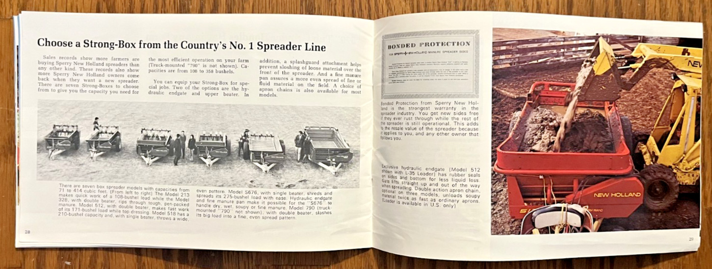 New Holland Equipment 1975 Buyers Guide vol 21 no 8