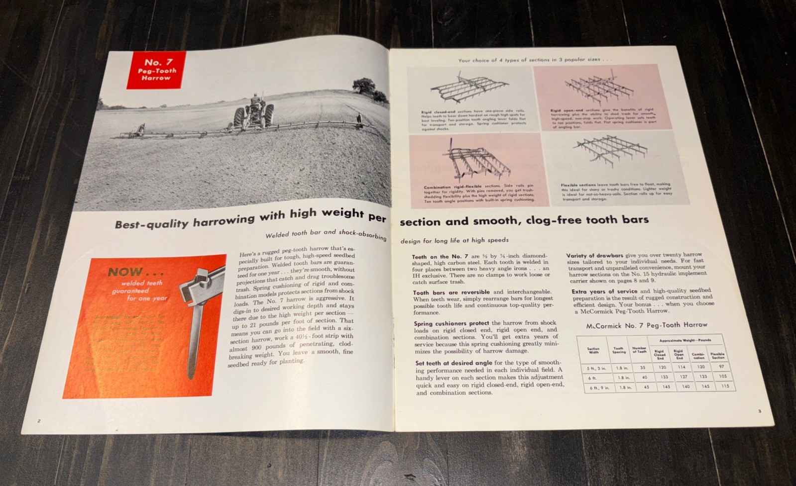IH McCormick Spring, Coil & Peg-Tooth Harrows & Hydraulic Impl. Sales Brochure