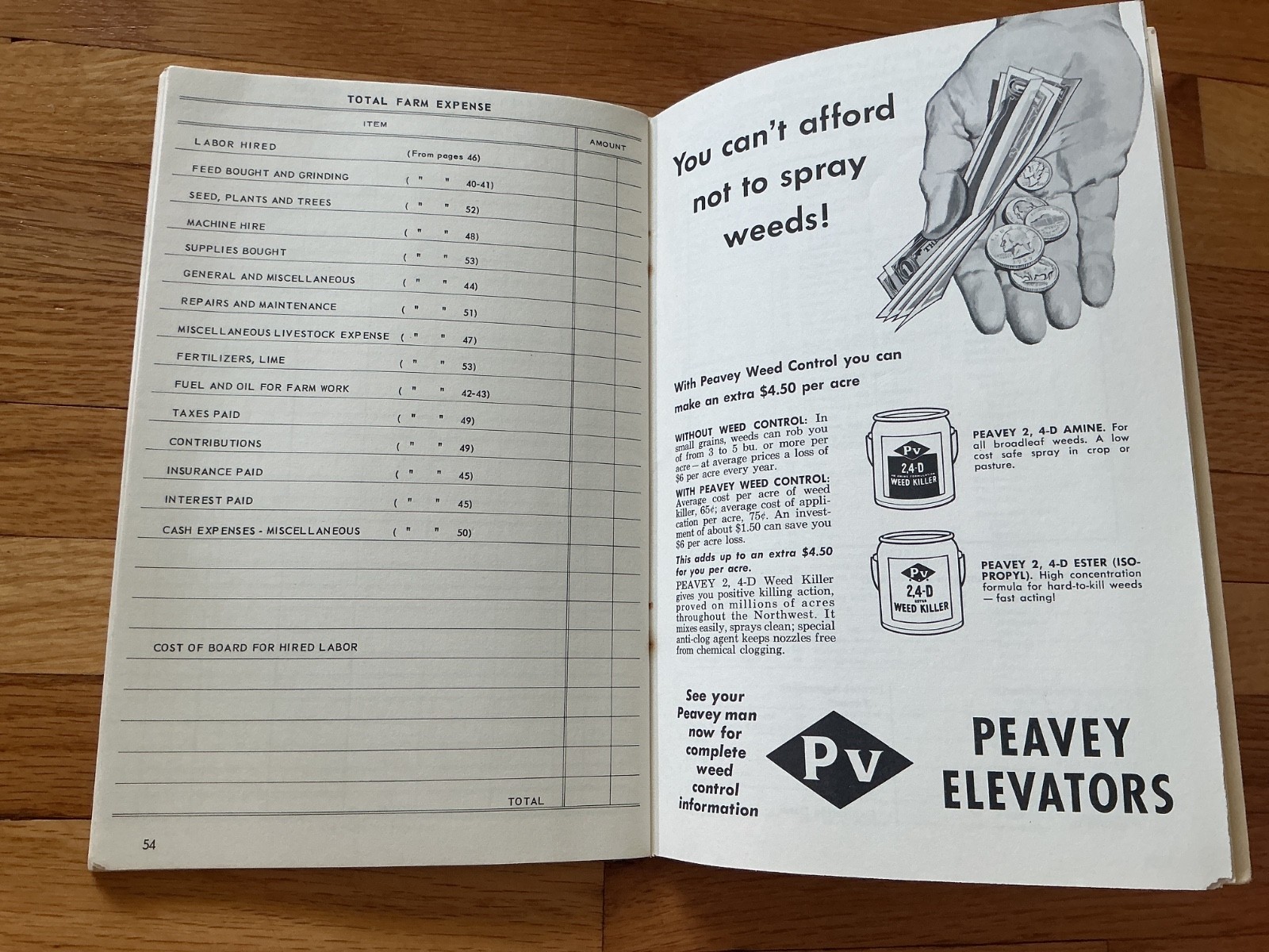Vtg. 1961 Farm Acct. Tax & Record Book – Peavey Elevators – Mpls., Minnesota