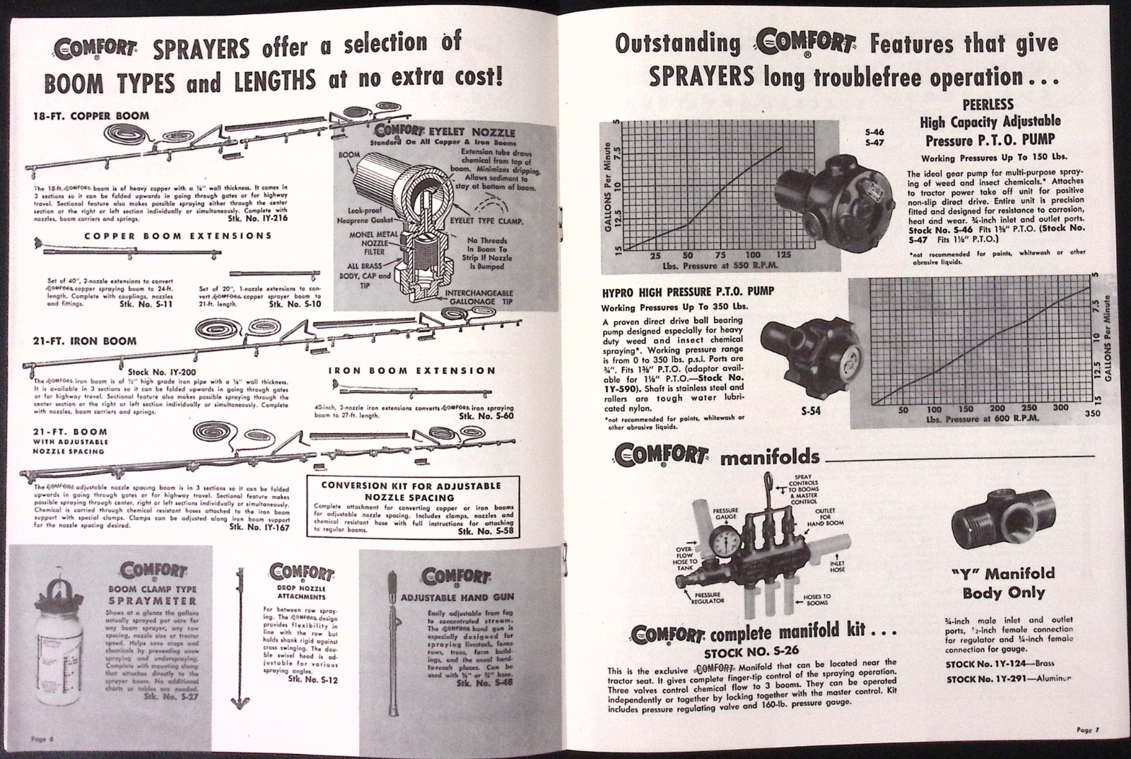 1954 Comfort Sprayer Farm Sprayer Brochures Comfort Equipment Co Kansas City MO