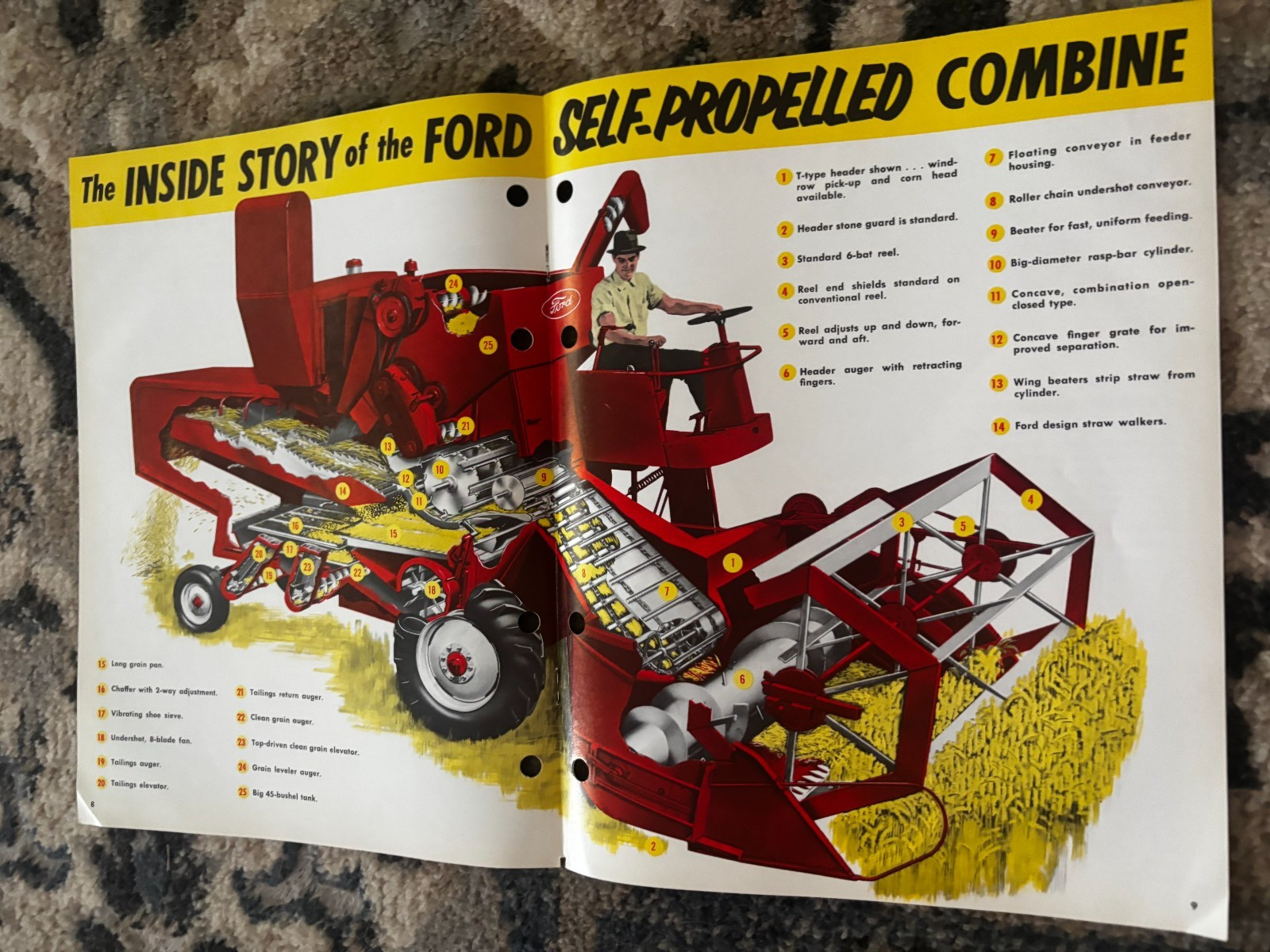 Ford Self Propelled Combine For 1961 Brochure DCPA26