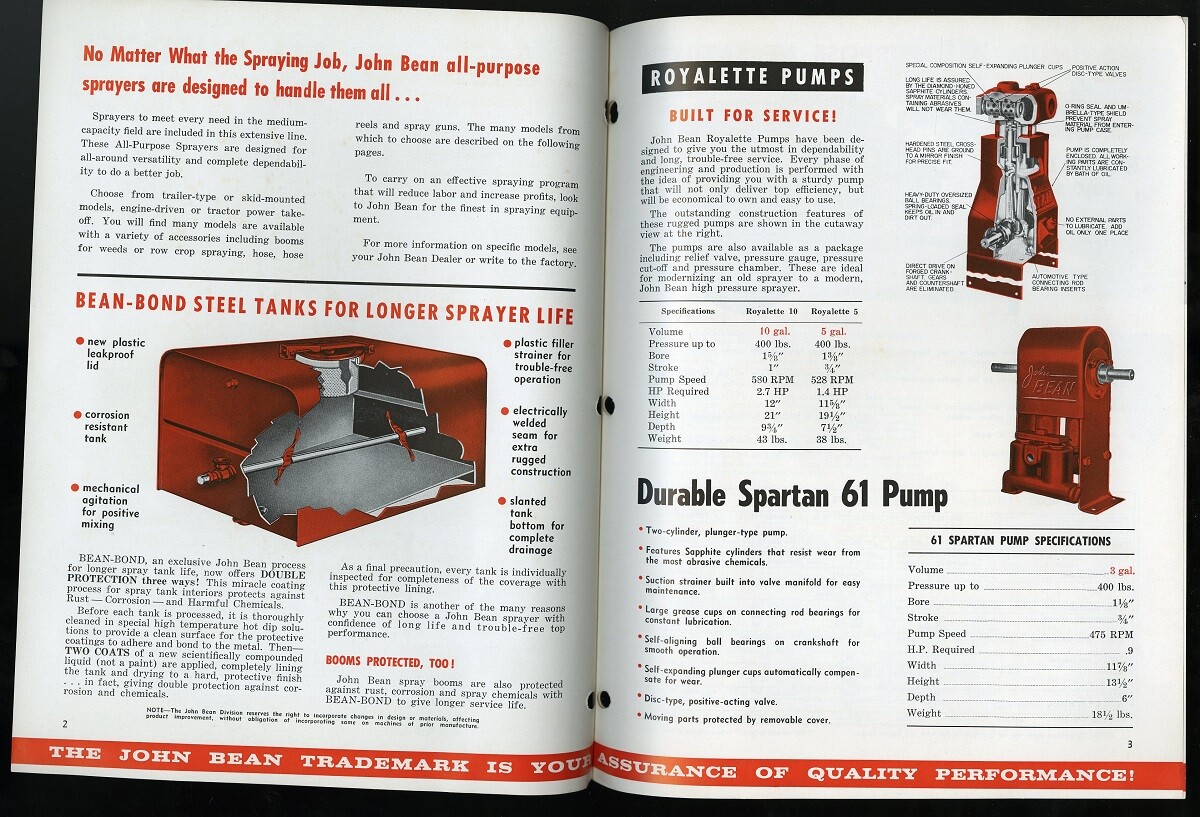 Vintage JOHN BEAN ALL PURPOSE SPRAYERS Spec Sheet Trojan Agricultural 1966 FFA