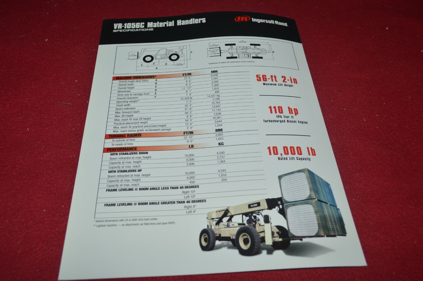 Ingersoll Rand VR-1056C Material Handler Brochure DCPA14