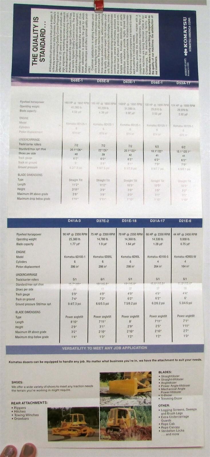 1987 Komatsu D21E-D68E Crawler Dozer Product Line Specs Construction Brochure
