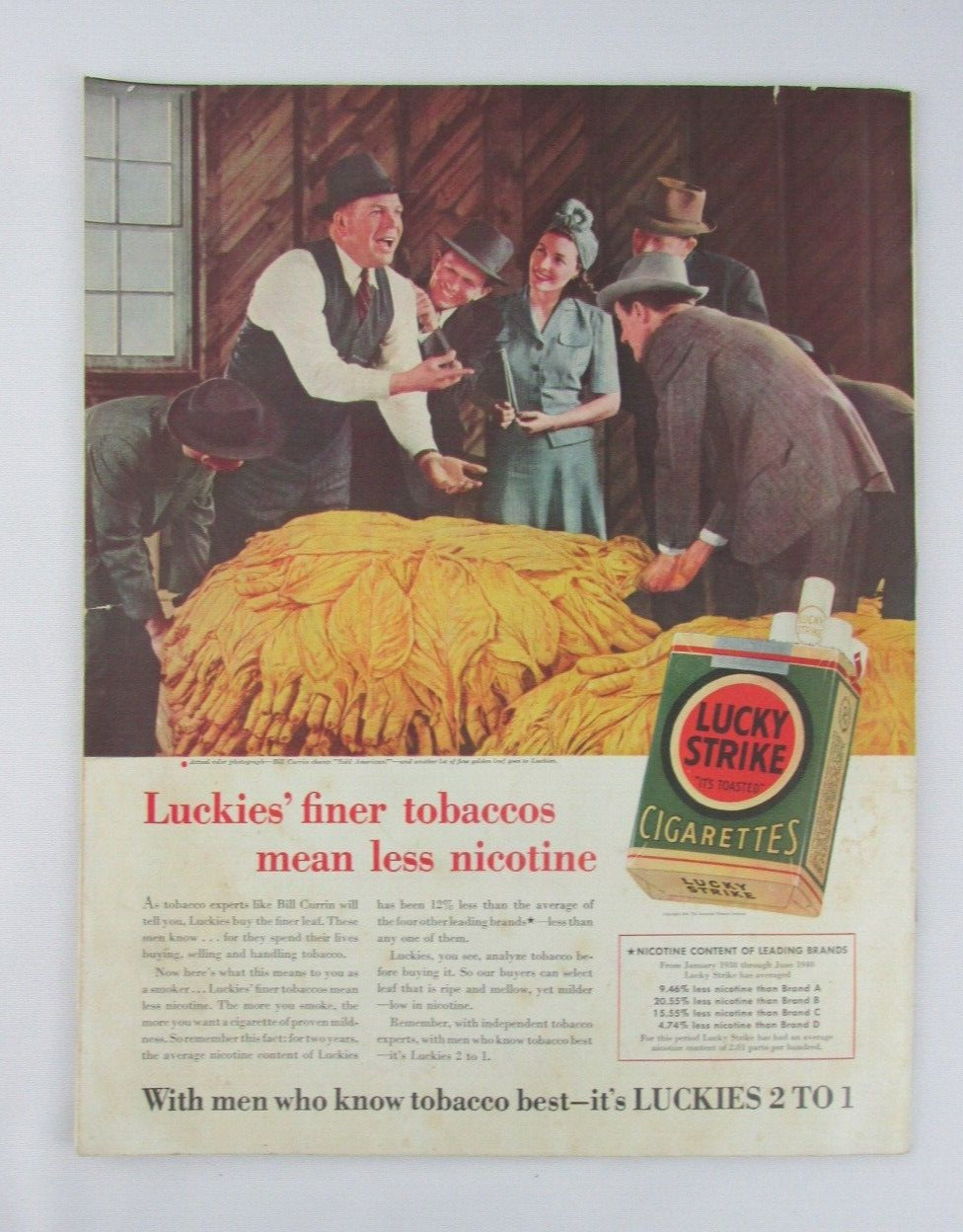 Vintage « Country Gentleman » October 1940 Charles Hargens Cover