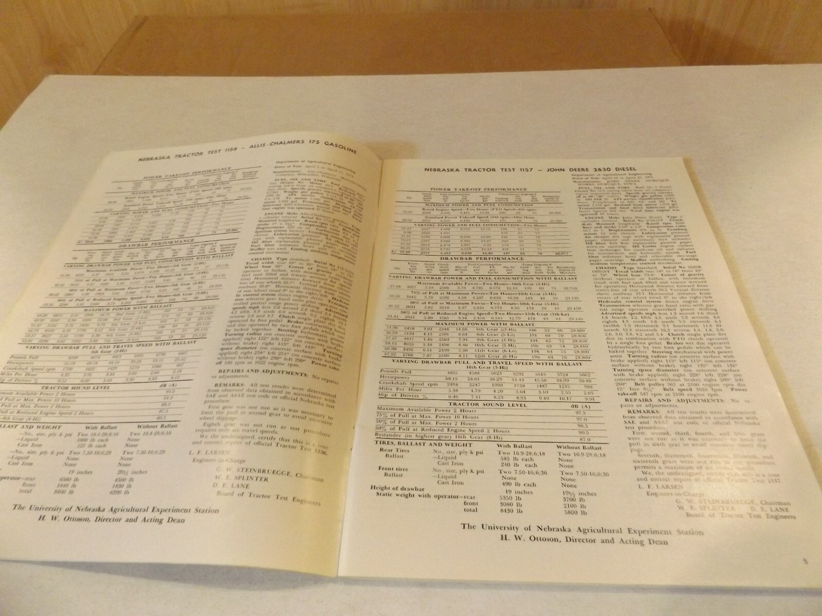 TRACTOR FACTS &rsquo;75. Produced for Successful Farming, 1970&rsquo;S LITERATURE